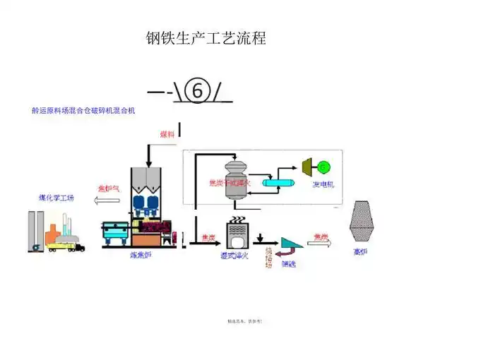螺纹钢期货知织_螺纹钢规格用途_螺纹钢标识信息