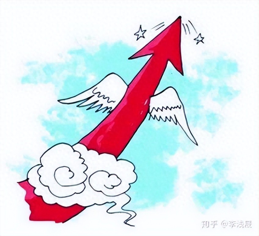 量能平台突破_股票里什么是成交量_成交量分析