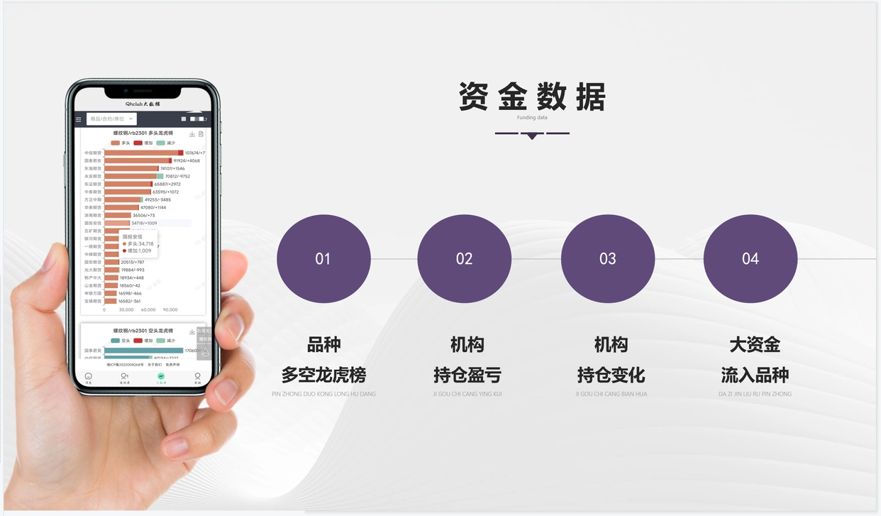 螺纹钢期货价格形成机制_螺纹钢期货交易方式_螺纹钢期货知织