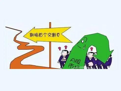 股指期权日_ETF交割日_个股期权结算