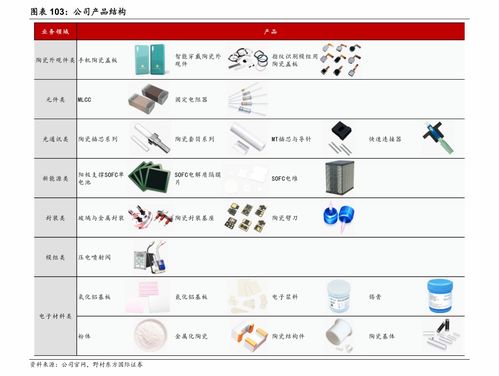 2025年股指期货交割日时间表_2025年10月股指期货交割日_股指期货交割日计算规则