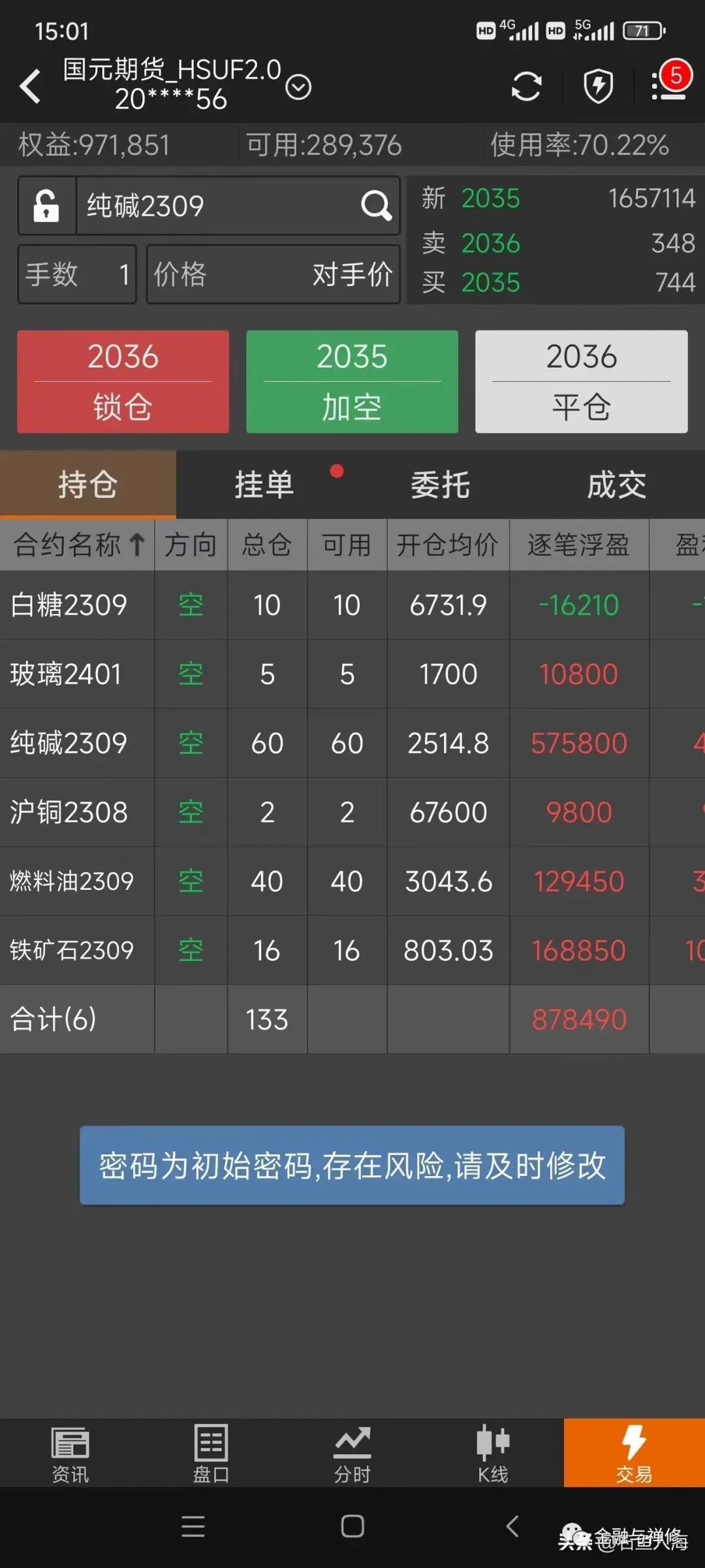 期货不止损策略_真正的期货高手不止损_期货交易大周期转折点