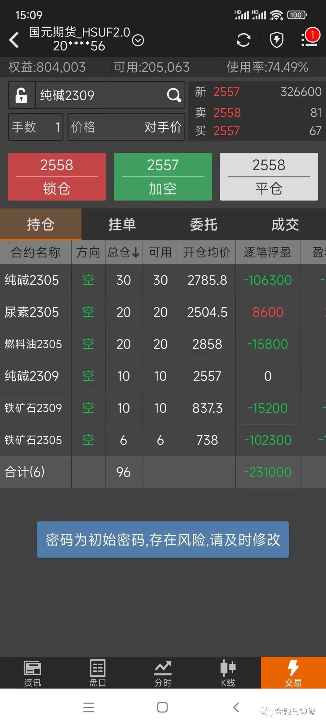 期货交易大周期转折点_真正的期货高手不止损_期货不止损策略