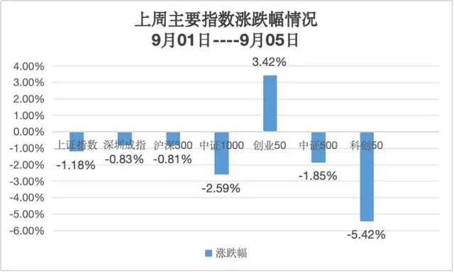 固态电池产业进展_A股市场波动_股票预约卖出如何操作