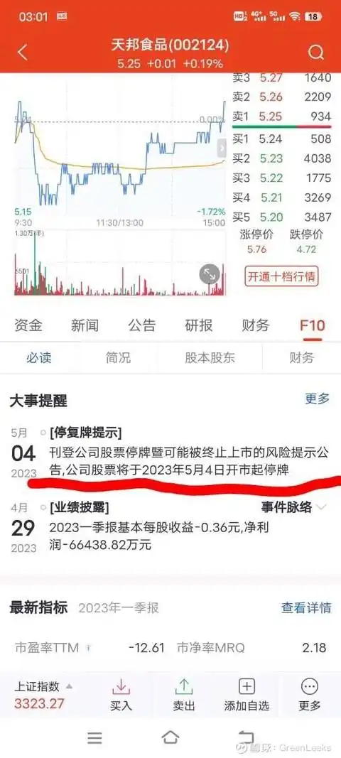 光大证券金阳光 投票_天邦食品光大证券金阳光APP停牌乌龙_天邦食品股票停牌澄清公告