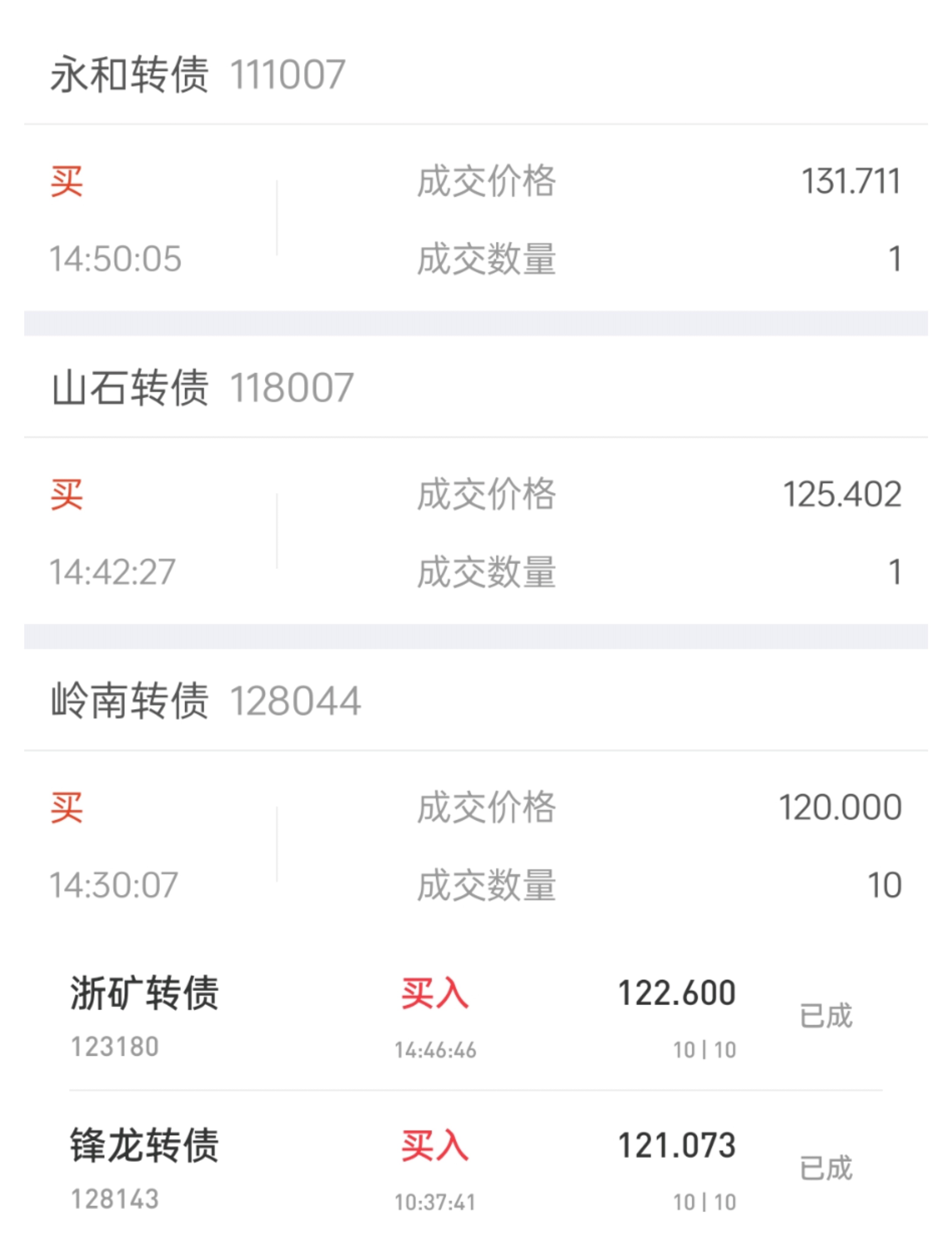 可转债评级分类_可转债评级标准_证券b级是什么意思