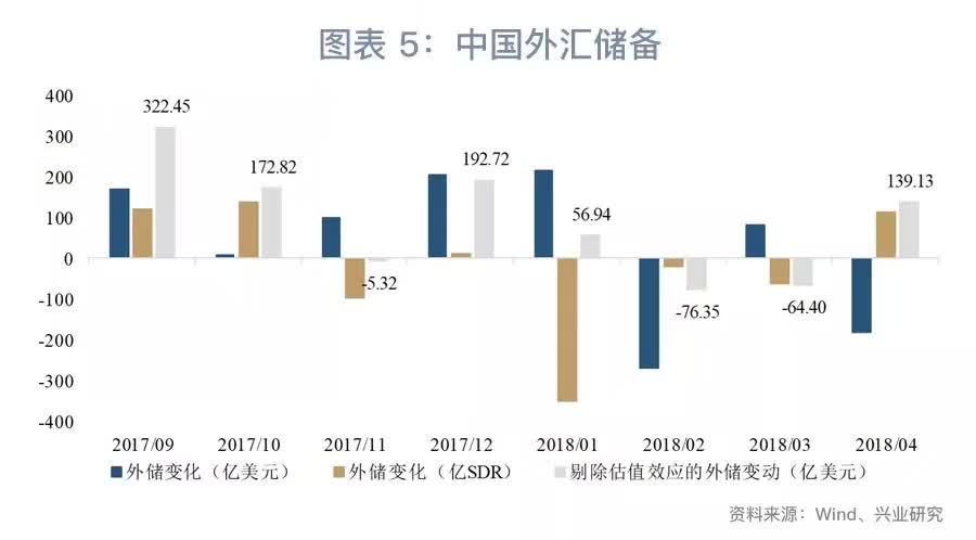 外汇交易10堂必修课_外汇市场发展图景_人民币汇率波动率