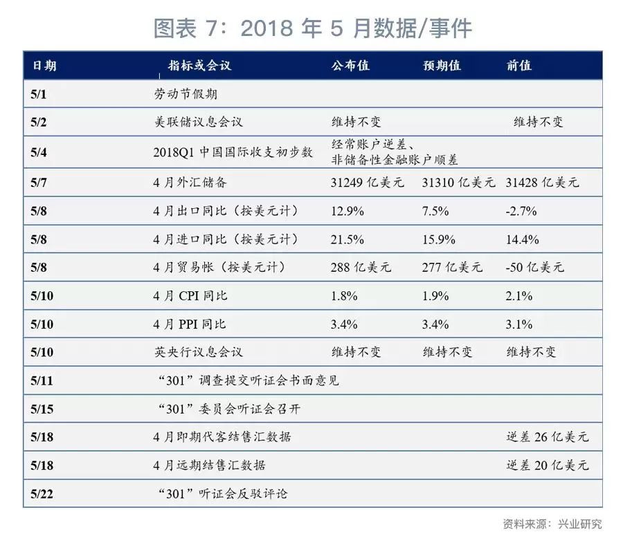 人民币汇率波动率_外汇交易10堂必修课_外汇市场发展图景