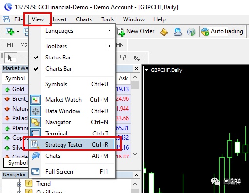 外汇交易中重绘指标的类型_外汇交易时间指标_外汇交易中重绘指标的含义