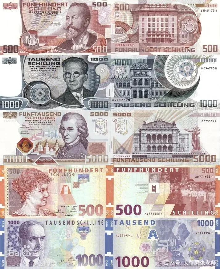 各国钞票设计特点_各国外币符号_世界最具特色钞票排名