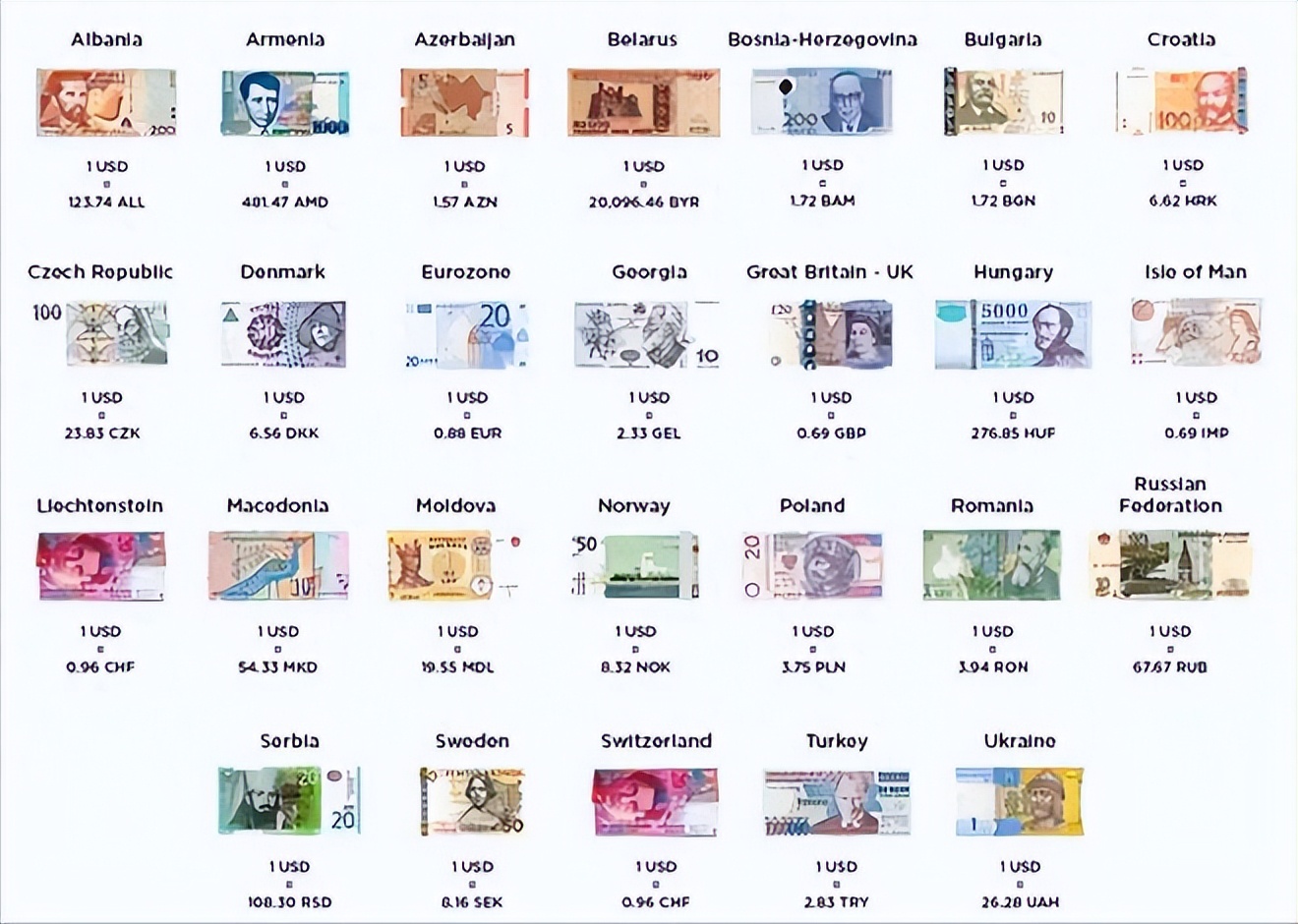 美国货币在中国的称呼_各国外币符号_人民币在外国的称呼