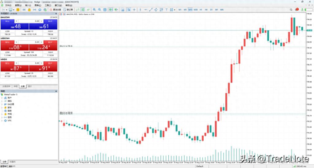 外汇交易软件入门 MT4和MT5区别 安装与账户设置_模拟外汇交易平台软件