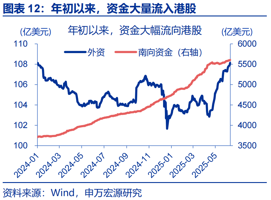 弱方兑换保证机制分析_港币汇率强方兑换保证_人民币期货在香港交易所