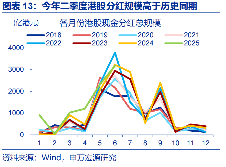 弱方兑换保证机制分析_港币汇率强方兑换保证_人民币期货在香港交易所