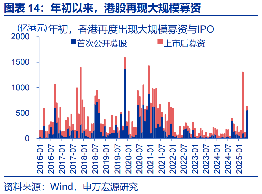 港币汇率强方兑换保证_弱方兑换保证机制分析_人民币期货在香港交易所