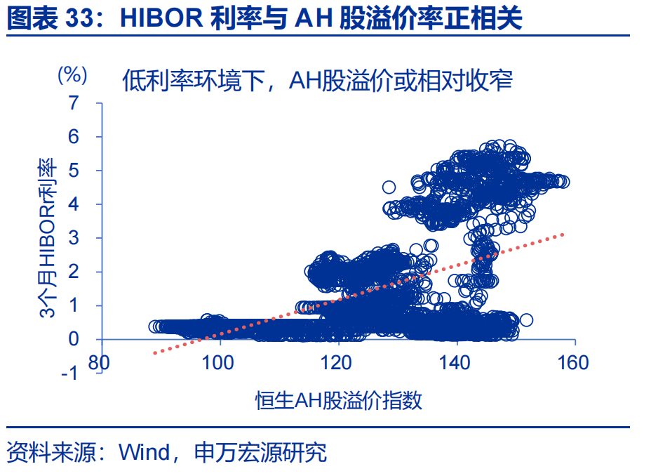 人民币期货在香港交易所_弱方兑换保证机制分析_港币汇率强方兑换保证