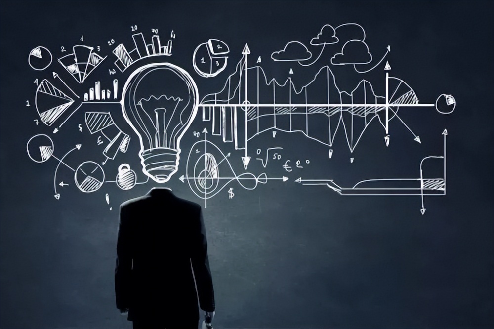 交易者心态训练_外汇黄金交易心理游戏_黄金外汇交易基础知识