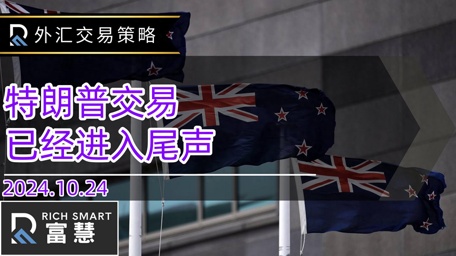 黄金技术面分析_黄金外汇交易基础知识_外汇每日交易策略