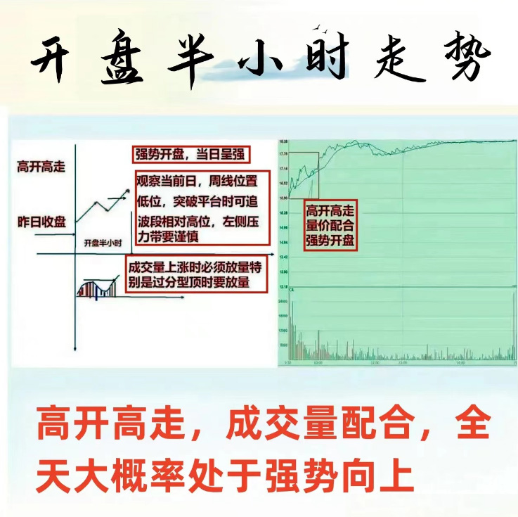 量比指标详解_炒股经验分享_股票里的成交量除以2