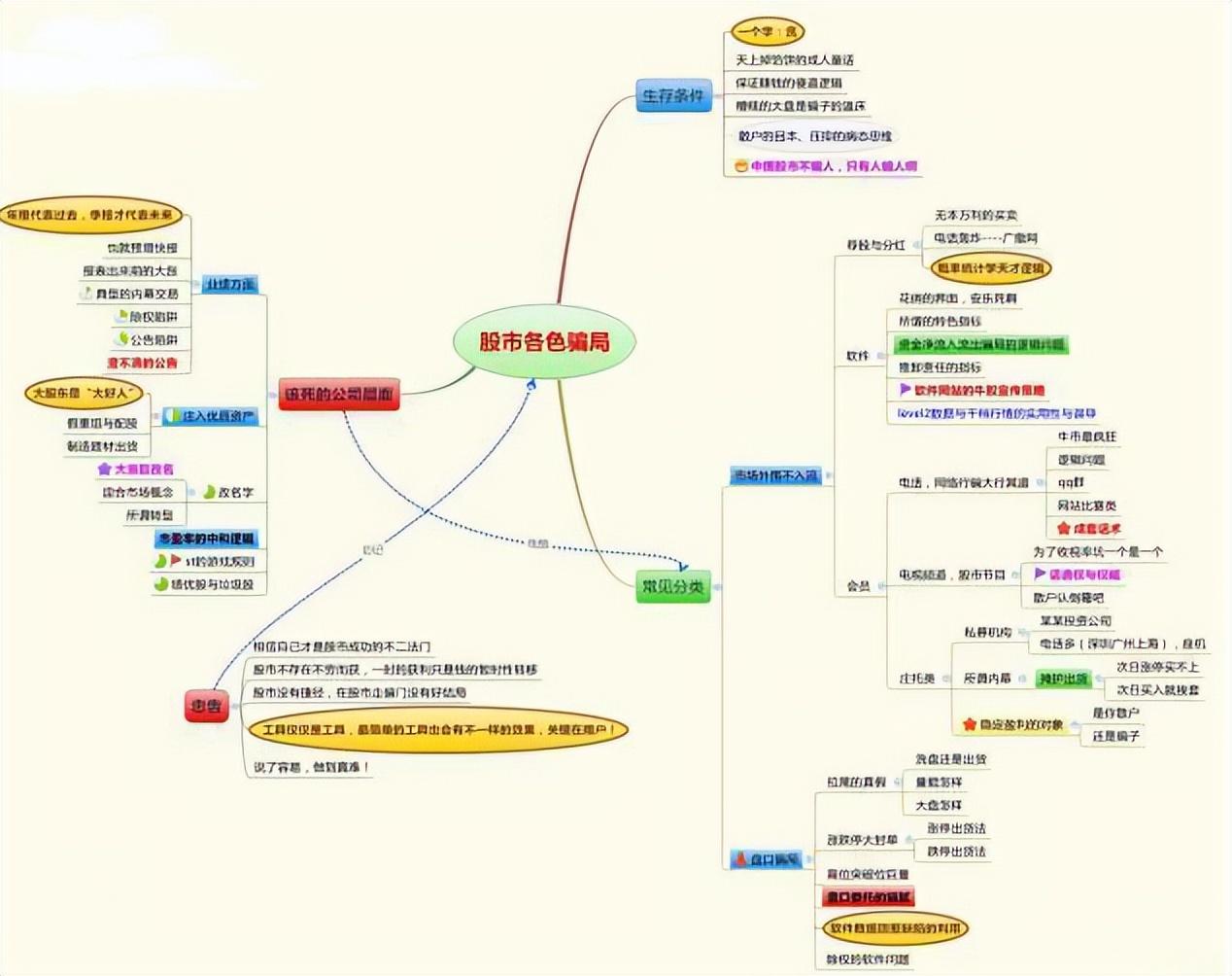 量比指标详解_股票里的成交量除以2_炒股经验分享