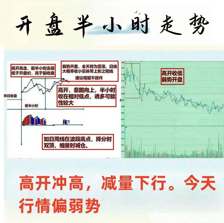 量比指标详解_股票里的成交量除以2_炒股经验分享