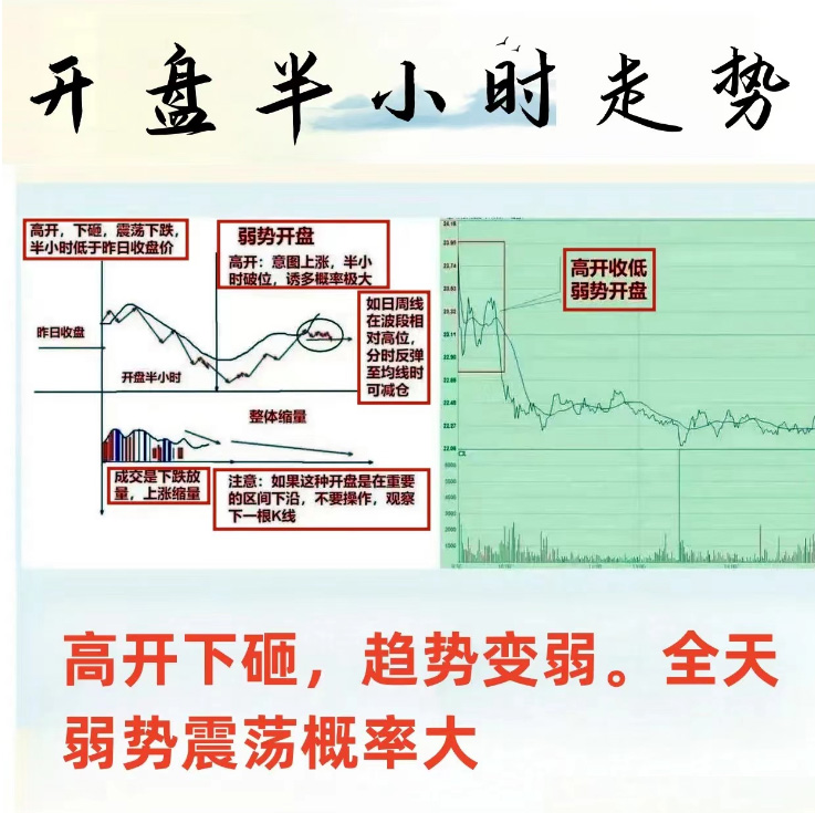 量比指标详解_炒股经验分享_股票里的成交量除以2