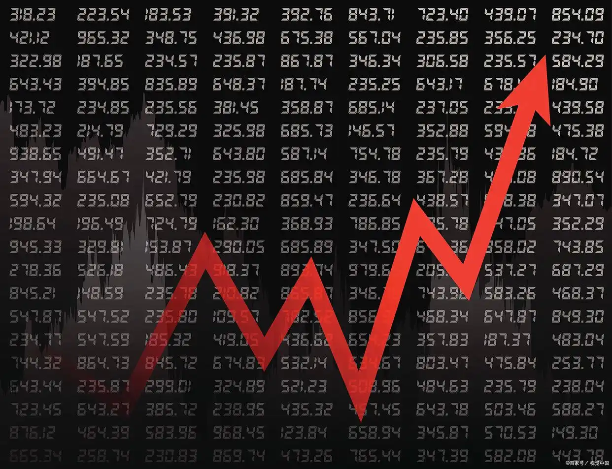 MACDKDJ成交量RSI_分析股票指标_炒股指标使用方法