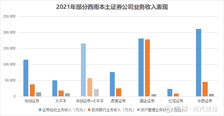 太平洋证券京东_华创证券太平洋股权争夺战_华创证券入主太平洋一波三折