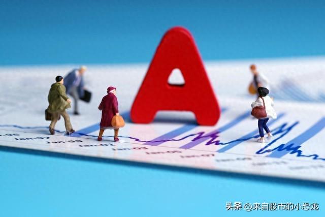 A股指数震荡上涨_ETF期权交割日实物交割机制_认沽期权 如何行权