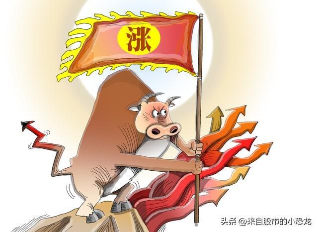 ETF期权交割日实物交割机制_A股指数震荡上涨_认沽期权 如何行权