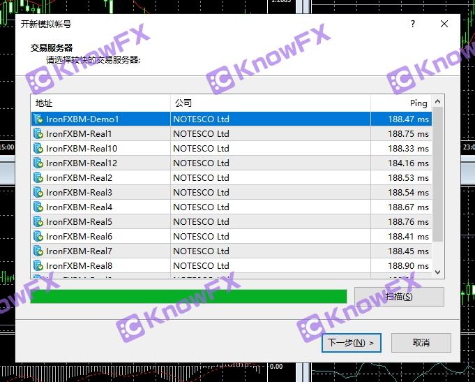ironfx铁汇_IronFX铁汇 TRADERSFAIR贸易博览会 监管漏洞