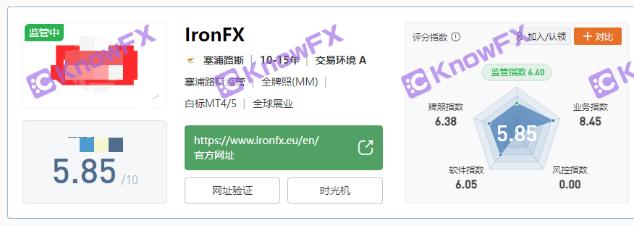 ironfx铁汇_IronFX铁汇 TRADERSFAIR贸易博览会 监管漏洞