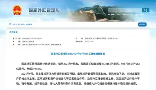 黄金储备连续五个月不变_中国 外汇储备_中国外汇储备规模分析