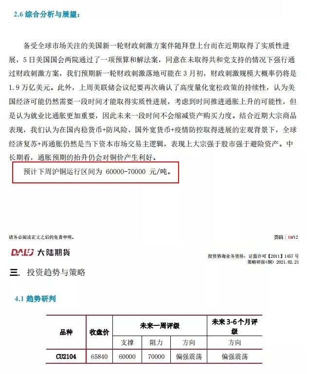 上海大陆期货_沪铜期货市场分析_上海大陆期货公司铜价预测