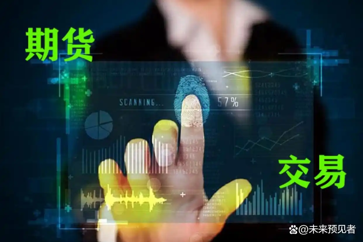 期货期权交易策略_期权增强期货投资组合技巧_期货期权投资策略