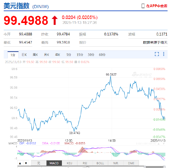 外汇服务应用平台_资讯速度深度解析_外汇行情全面覆盖