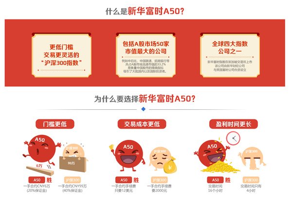 股指期货交割日效应分析_2015股指期货交割日时间大全_期指交割收敛