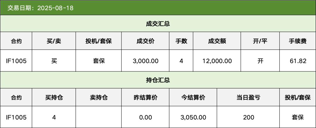 期货交易清算交收体系_什么是无风险头寸_期货清算交收概念及流程