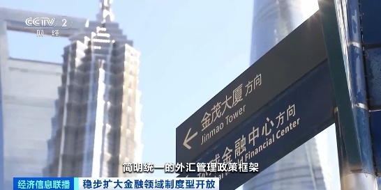 合格境外机构投资者制度优化_中国债券市场开放_中国外汇市场什么时候开放