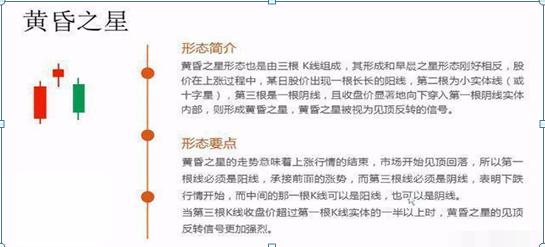 K线图绘制方法_K线图不同周期分析_股票各种技术指标