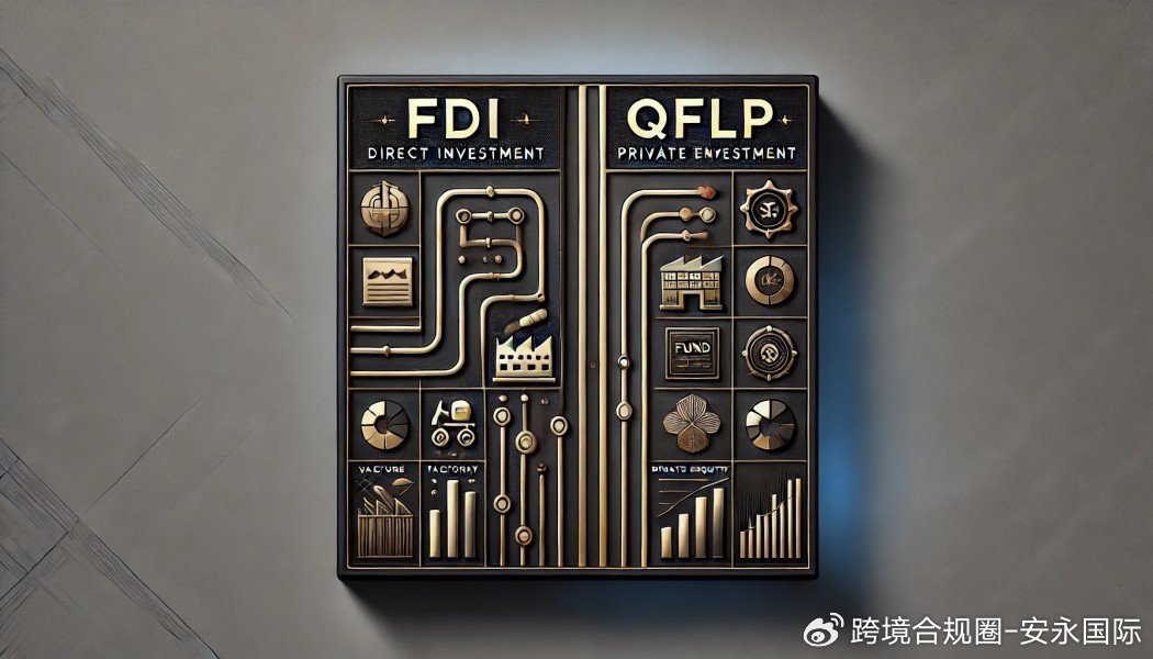 跨境投资合规策略_资本金结汇是什么意思_FDI与QFLP差异
