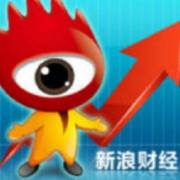 原油技术面分析_原油怎么走势分析_黄金走势分析