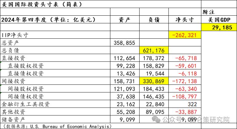 中国主导全球化_亚洲外汇危机与国际金融新秩序_未来美元破产