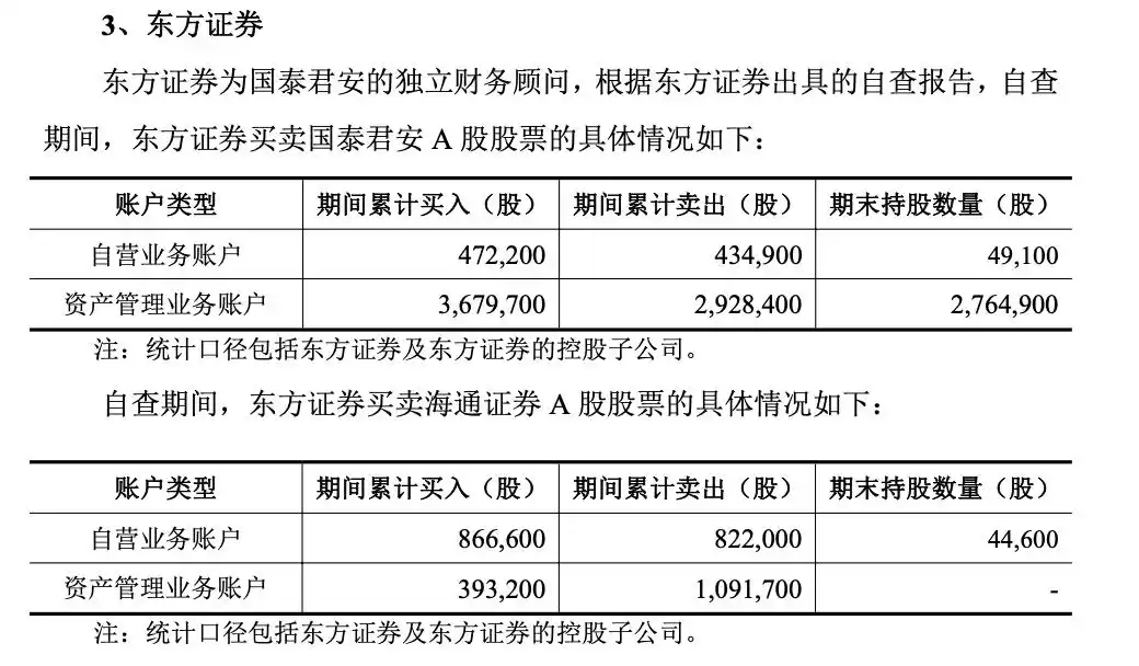 国泰君安 证券_国泰君安海通证券换股吸收合并相关内幕信息知情人买卖股票情况核查_国泰君安副总裁韩志达总审计师赵宏买卖股票行为解释