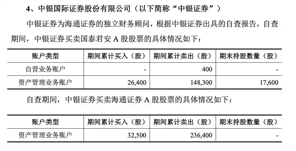 国泰君安副总裁韩志达总审计师赵宏买卖股票行为解释_国泰君安海通证券换股吸收合并相关内幕信息知情人买卖股票情况核查_国泰君安 证券
