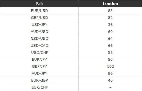 外汇业务账务处理_外汇存款账务处理_外币交易会计处理