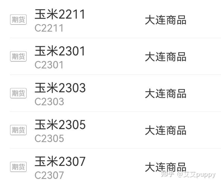 期货专业术语_期货交易入门_期货资金管理