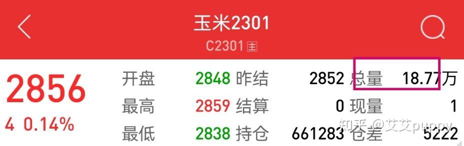 期货交易入门_期货资金管理_期货专业术语