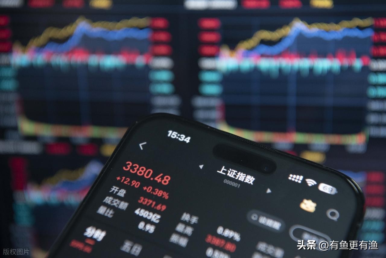 股票老鸭头形态图解好不好_交易不犯错_投资成功关键