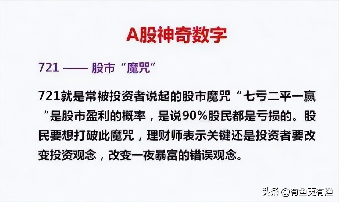 股票老鸭头形态图解好不好_投资成功关键_交易不犯错